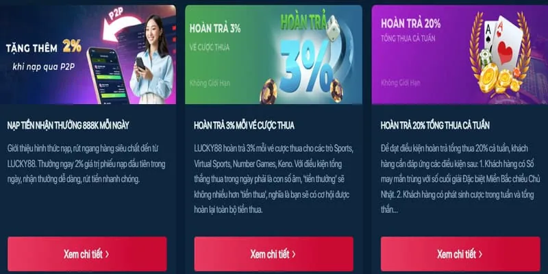 Hướng dẫn nạp tiền nhanh tại ae3888